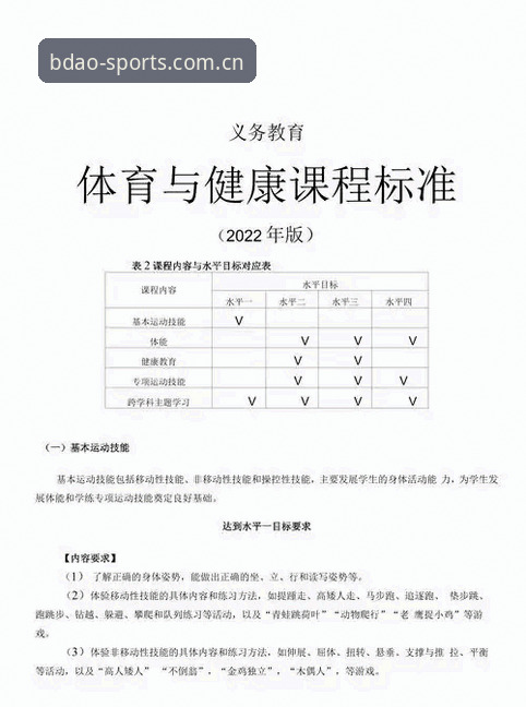 资深用户深度解析：半岛体育体育入口手机版使用心得与实战经验