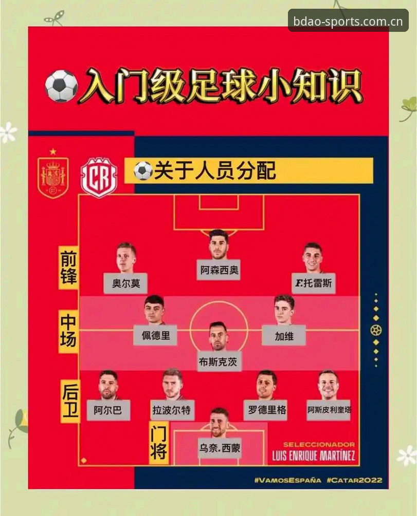 诺伊尔回归德国队世界杯大名单 - 半岛体育赛事观看与信息获取教程